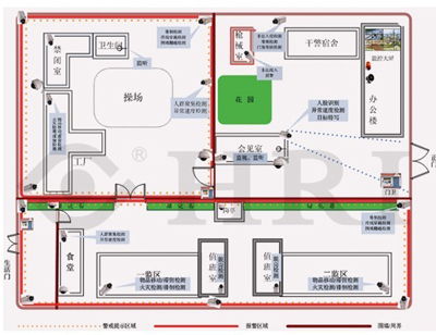 輝銳天眼智能化安防系統(tǒng)在云南某監(jiān)獄項(xiàng)目的深度應(yīng)用與技術(shù)服務(wù)實(shí)踐