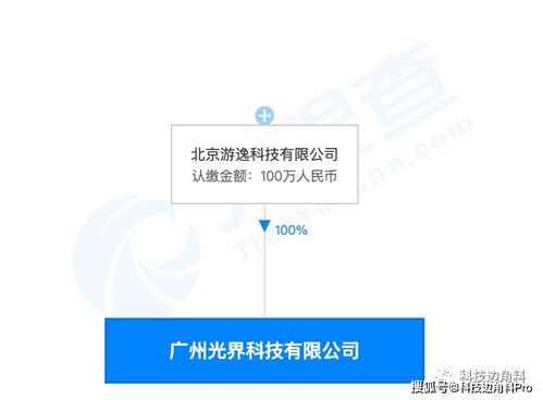 字節跳動新設廣州游逸科技，加碼信息技術咨詢服務