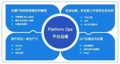 優云助力國產信創生態，成功獲得華為多項產品技術認證